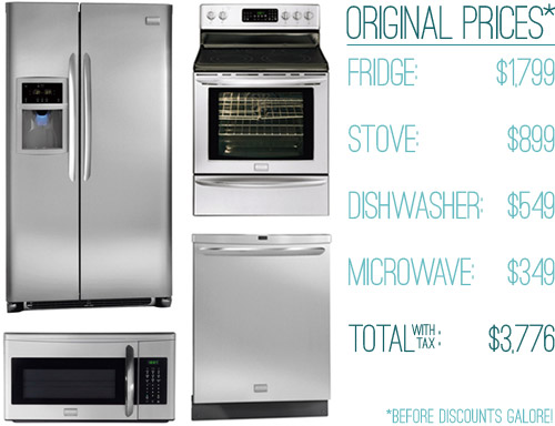 6 Reasons Kitchen Appliance Packages Rule