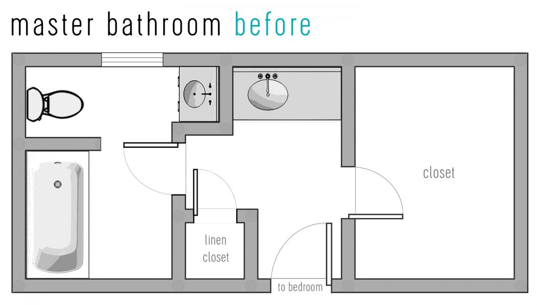 master bathroom layout