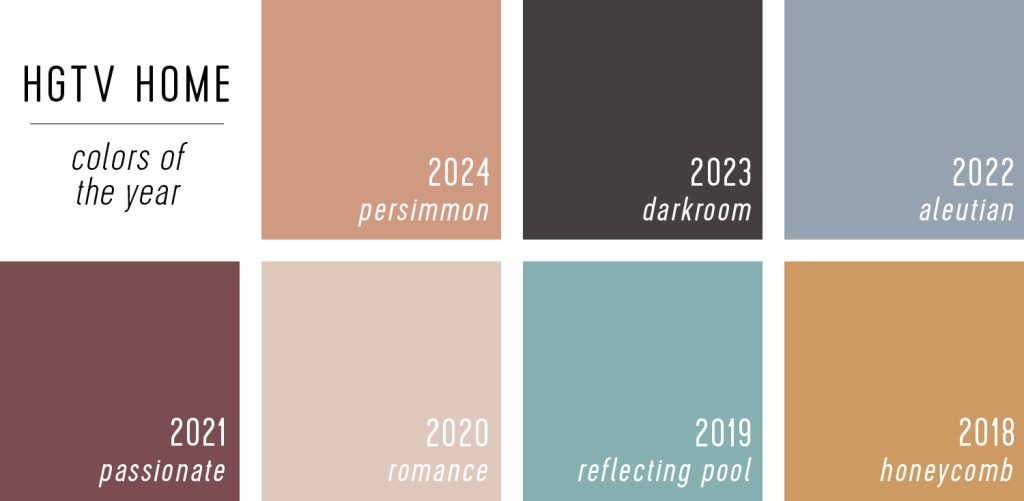 Grid Of HGTV Home by Sherwin Williams Color Of The Year Selections 2024 to 2018