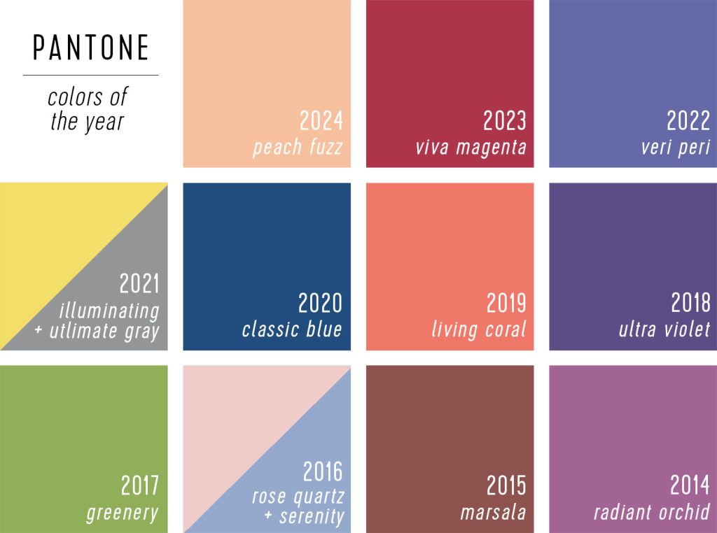 Color Swatch of Pantone Color Of The Year 2024 Peach Fuzz