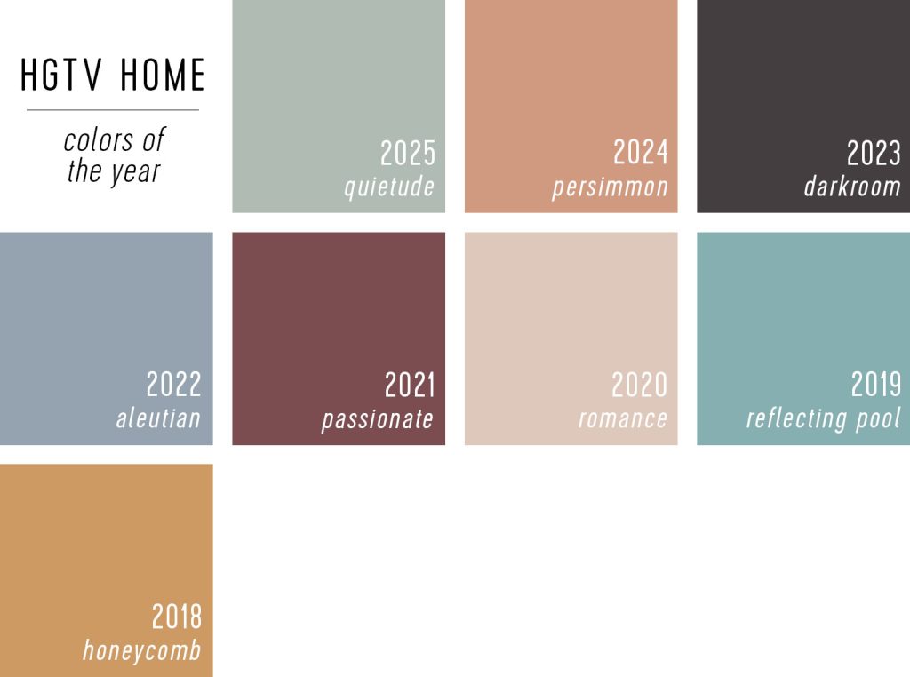 Sherwin-Williams 的 HGTV Home 往年年度色彩精选 2025