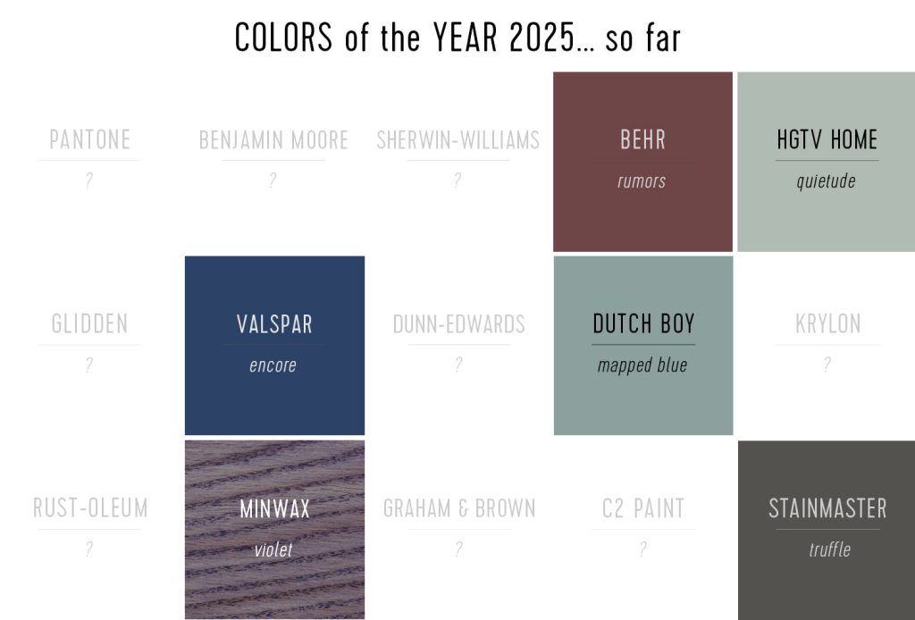 Every 2025 Color Of The Year Known So Far Swatches