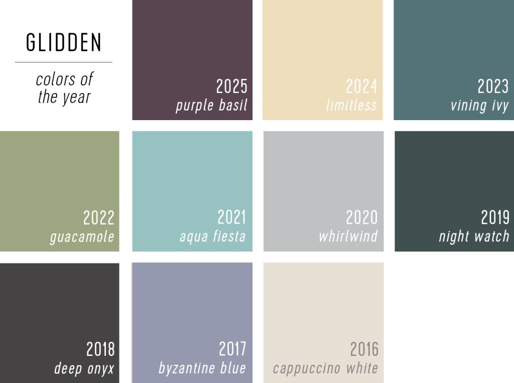 Swatches of Glidden Color of the Year Selections 2025