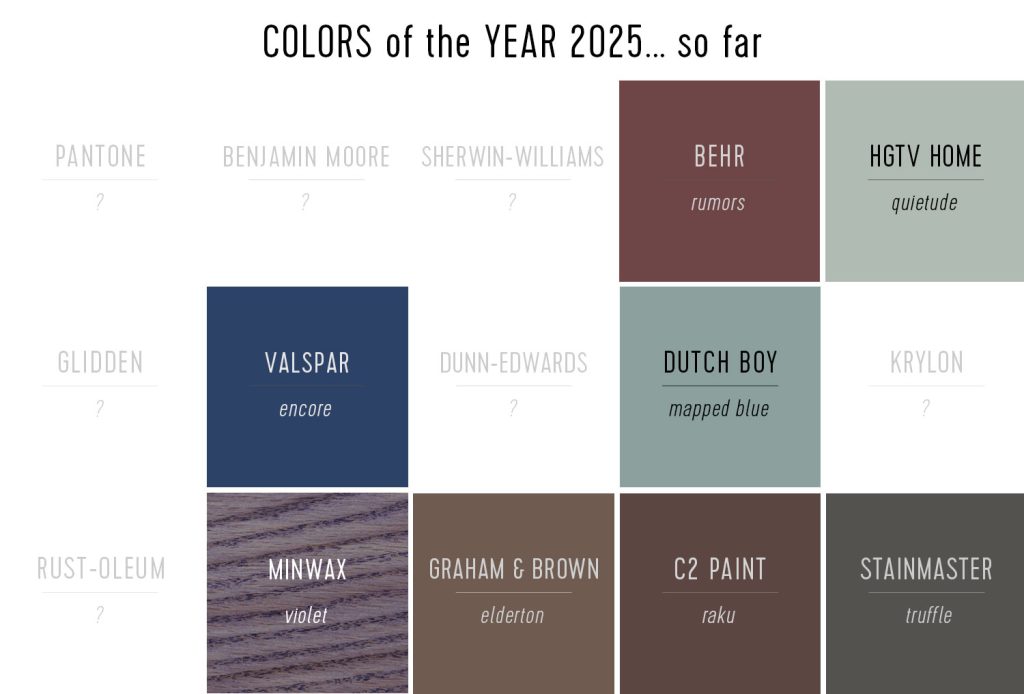 Every 2025 Color Of The Year Known So Far Swatches