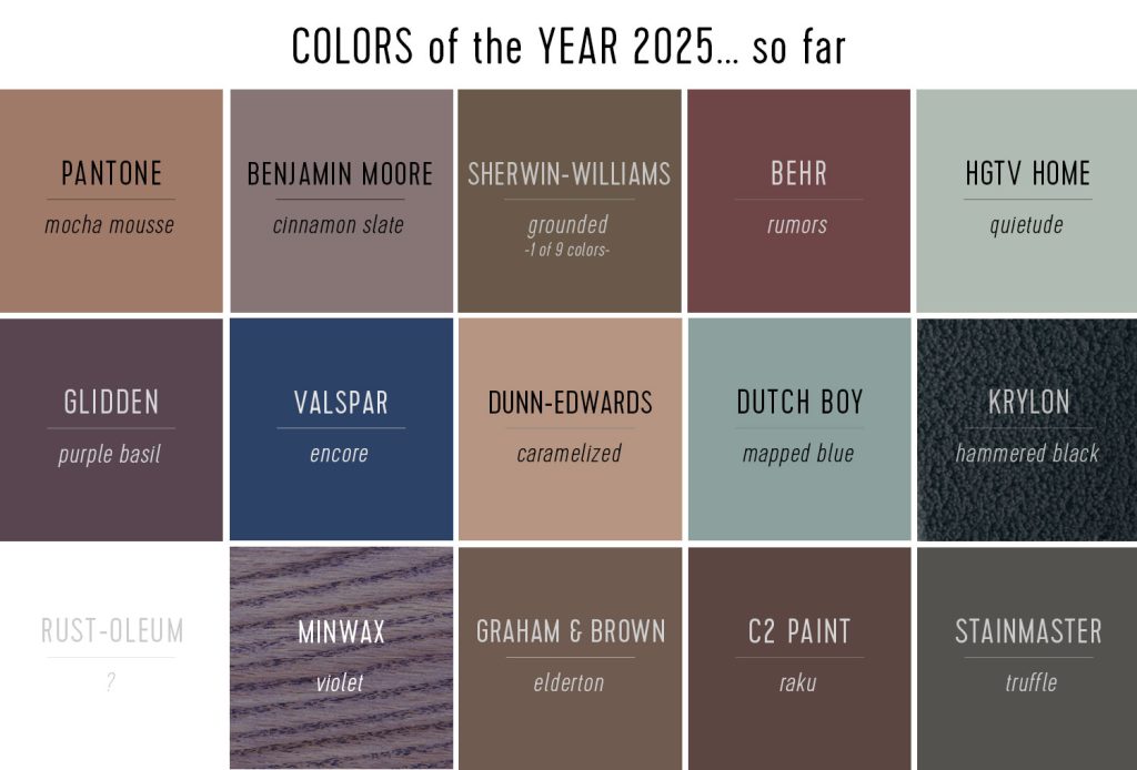 Swatches Of All 2025 Color Of The Year Sections Announced So far