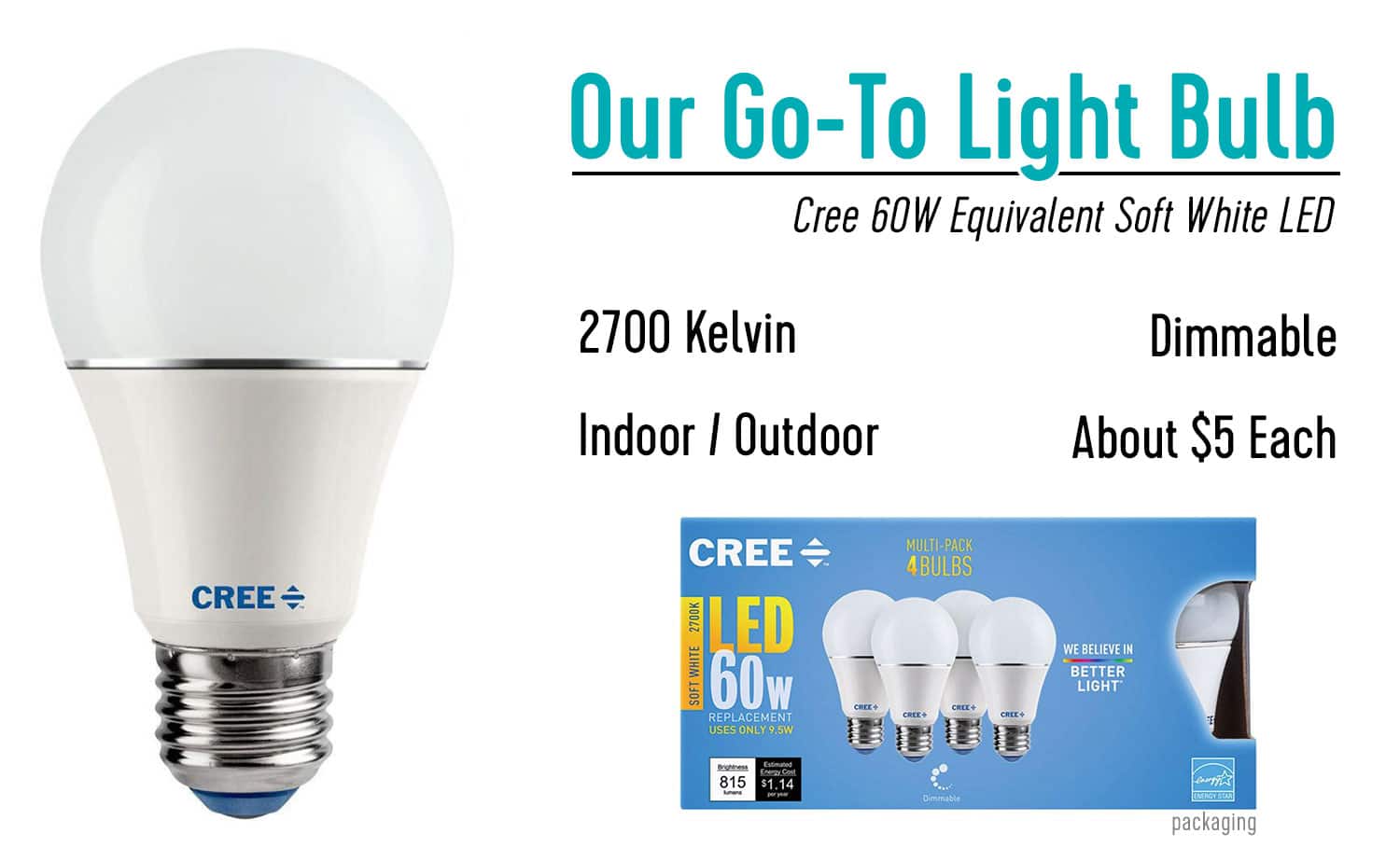 The Best LED Bulbs For Your Entire House | Young House Love