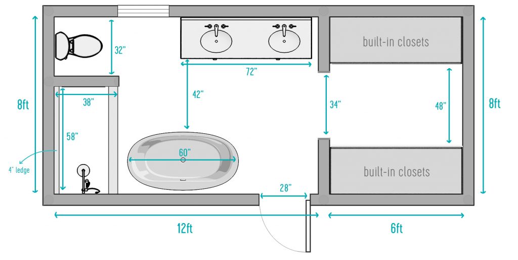 bathroom dimensions