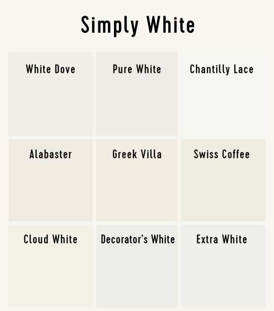 Benjamin Moore Simply White (OC-117) Color Review | Young House Love