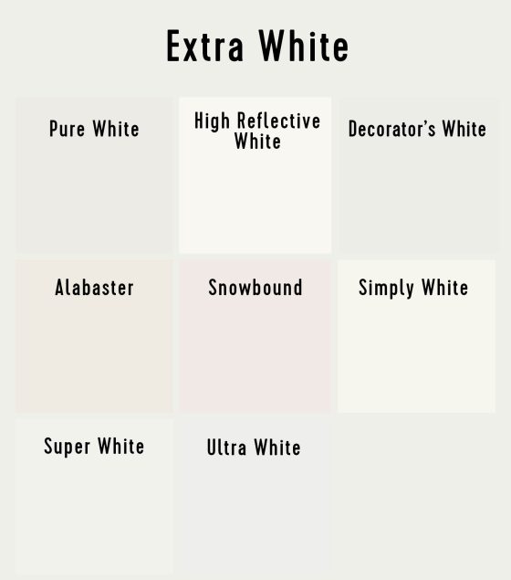 Sherwin Williams Extra White (SW 7006) Color Review | Young House Love