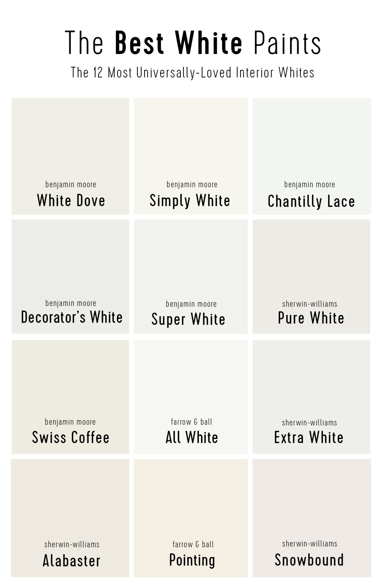 The 12 Best White Paint Colors (According To Experts) | Young House Love