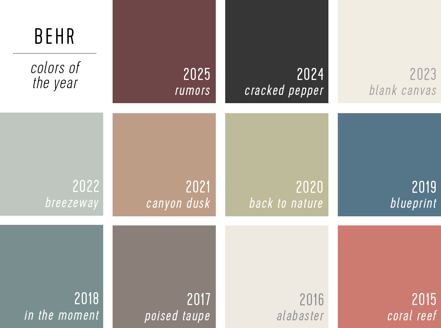 2025 Color of the Year Everything We Know So Far... Young House Love