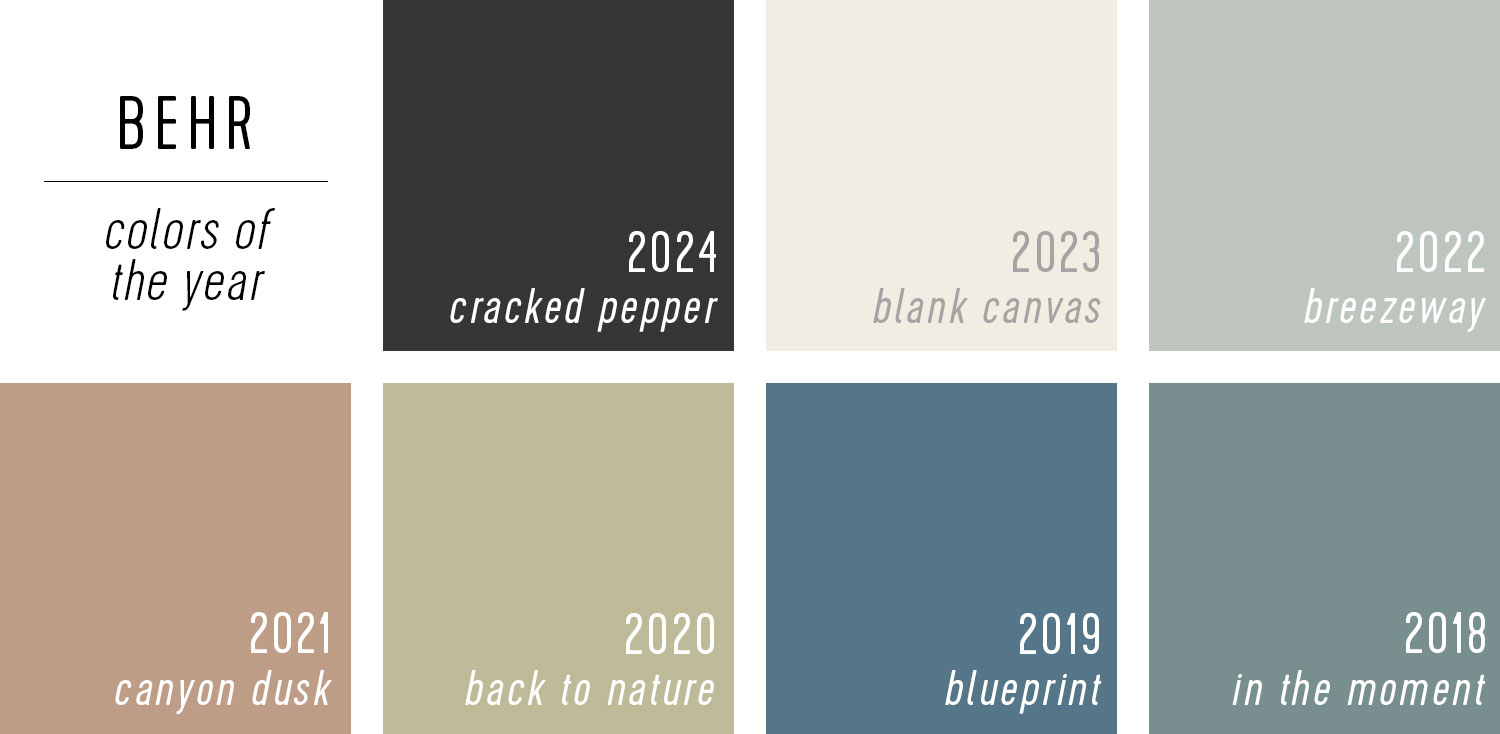 Every Color of the Year 2024 - All In One Place! - Universe Furniture